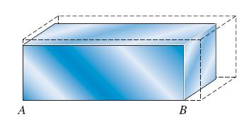 Aksijalno naprezanje Izduženje aksijalno opterećenog elementa: utjecaj temperature Promjene temperature u elementu proizvode širenje ili skupljanje elementa, stvarajući tako tzv.
