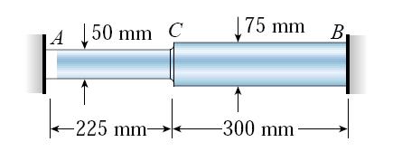 Aksijalno naprezanje Primjer.8: Plastična šipka ACB sačinjena od dva različita puna dijela cilindričnog poprečnog presjeka nalazi se između dva kruta oslonca kao na slici.