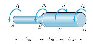 Uvijanje Deformacije štapova (i cijevi) kružnog presjeka Veza deformacija i napona max Gr Tr T max I W o o Ugao uvijanja