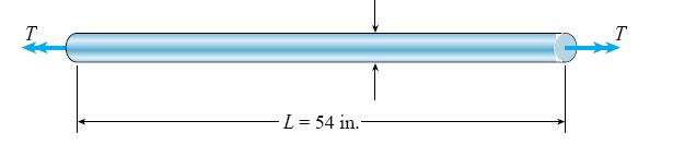 Uvijanje Primjer 3.1: Puni štap kružnog poprečnog presjeka, prečnika 40 mm, dužine 1350 mm i modula klizanja 80 GPa, opterećen je momentom uvijanja na svojim krajevima, kao što je dato na slici.