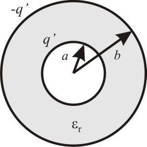 У оквиру електростатике на површини проводника постоји само нормална компонента вектора електричног поља док је његова тангенцијална компонента једнака нули (нема кретања слободних наелектрисања по