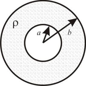 8 б) Интензитет вектора електричног поља у тачкама на растојањима и ако је 5 Слика Слика ) Запреминско оптерећење се налази у области између две концентричне сферне површине полупречника и Укупна
