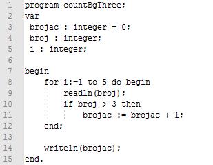 komentari. Slika 6: Primjer programa u Pascalu U primjeru na slici 6 prikazana je struktura programa. Prva linija koda ukazuje na naziv programa. Svaki Pascal program mora imati definirani naziv.