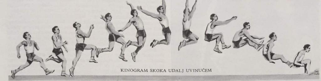 Slika 11. Skok s uvinućem Izvor: Lenert (1975). Skakač nastoji zaletom postići što veću brzinu, koju odrazom pretvara u što veću dužinu skoka.