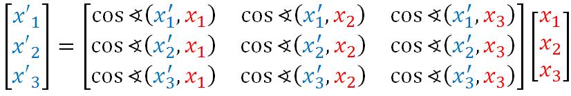 0(a) 0(b) 0(c) 0(d) 0(e) :: :: Izrazite radij-vektor točke T(1,-,3) u