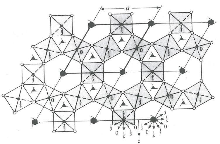 1.2. Mineraloške značajke istraživanih minerala 1.2.1. Ahat Ahat je kriptokristalasti varijetet kalcedona koji je, pak, varijetet kremena ili kvarca (SiO 2 ).