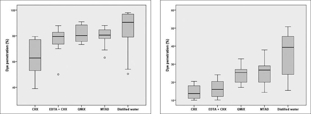 494 Bjelović Lj. et al. Table 1.