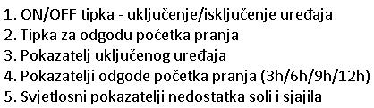 3. Upute za upravljanje VAŽNO Za najbolje rezultate rada perilice