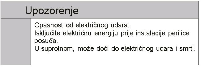 Održavanje perilice posuđa Nakon svakog pranja Nakon svakog pranja, zatvorite dovod vode i ostavite vrata lagano otvorena kako biste izbjegli nakupljanje vlage i stvaranje neugodnih mirisa.