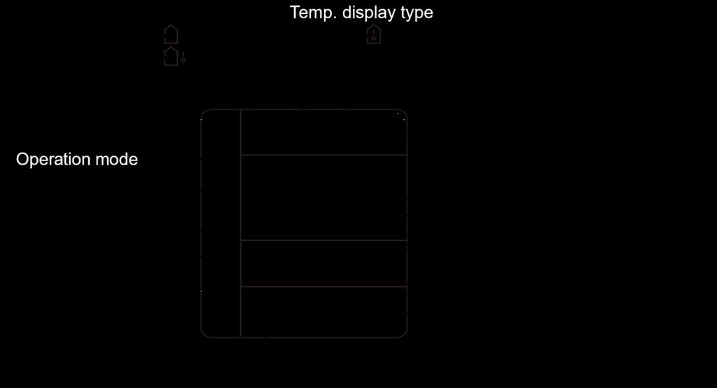 Upoznavanje sa ikonama na zaslonu X-fan mode Upoznavanje sa tipkama daljinskog upravljača N.B.: Ovo je daljinski upravljač za opću uporabu, može se koristiti za višenamjenske klima uređaje.