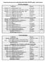 Raspored zimski semestar MAS pdf