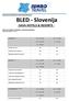 INDIVIDUALNI PROGRAM SA SOPSTVENIM PREVOZOM BLED - Slovenija -SAVA HOTELS & RESORTS - CENE SU PO OSOBI ZA 2 NOCENJA USLUGA POLUPANSION Minimum boravka