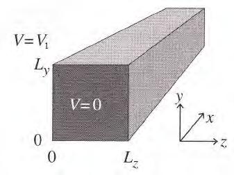 Glava 5. Mezoskopske poluprovodničke heterostrukture 48 tako da se jednačina 5.5 uz smenu 5.11 svodi na dve jednačine h2 2 ψ(x) = E 2m x 2 x ψ(x) (5.