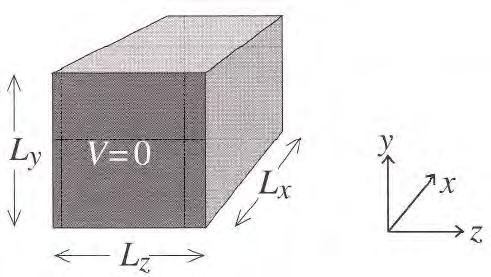 Glava 5. Mezoskopske poluprovodničke heterostrukture 49 5.4 Kvantne tačke I kvantne tačke, kao i ostali konfinirani kvantni sistemi mogu se realizovati pomoću metoda narastanja kristala (Slika 5.