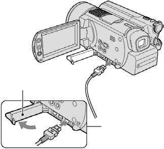 priključak kamkordera. Otvorite pokrov DC IN priključka kako biste spojili AC adapter.