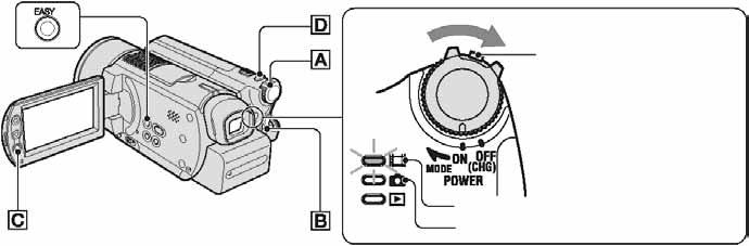 Jednostavno snimanje Preklopku POWER pomaknite u smjeru strelice uz pritisak zelene tipke samo kad je preklopka POWER u položaju OFF (CHG).