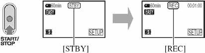 2 Pritisnite EASY. Na LCD zaslonu se pojavi [Easy Handycam operation ON.], zatim u. 3 Pritisnite START/STOP B (ili C).