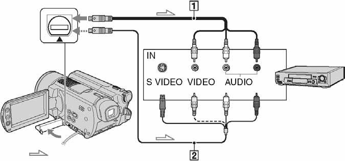 Presnimavanje i ispis Presnimavanje na videorekorder/dvd rekorder Snimke s kamkordera možete kopirati na videorekorder ili DVD rekorder.