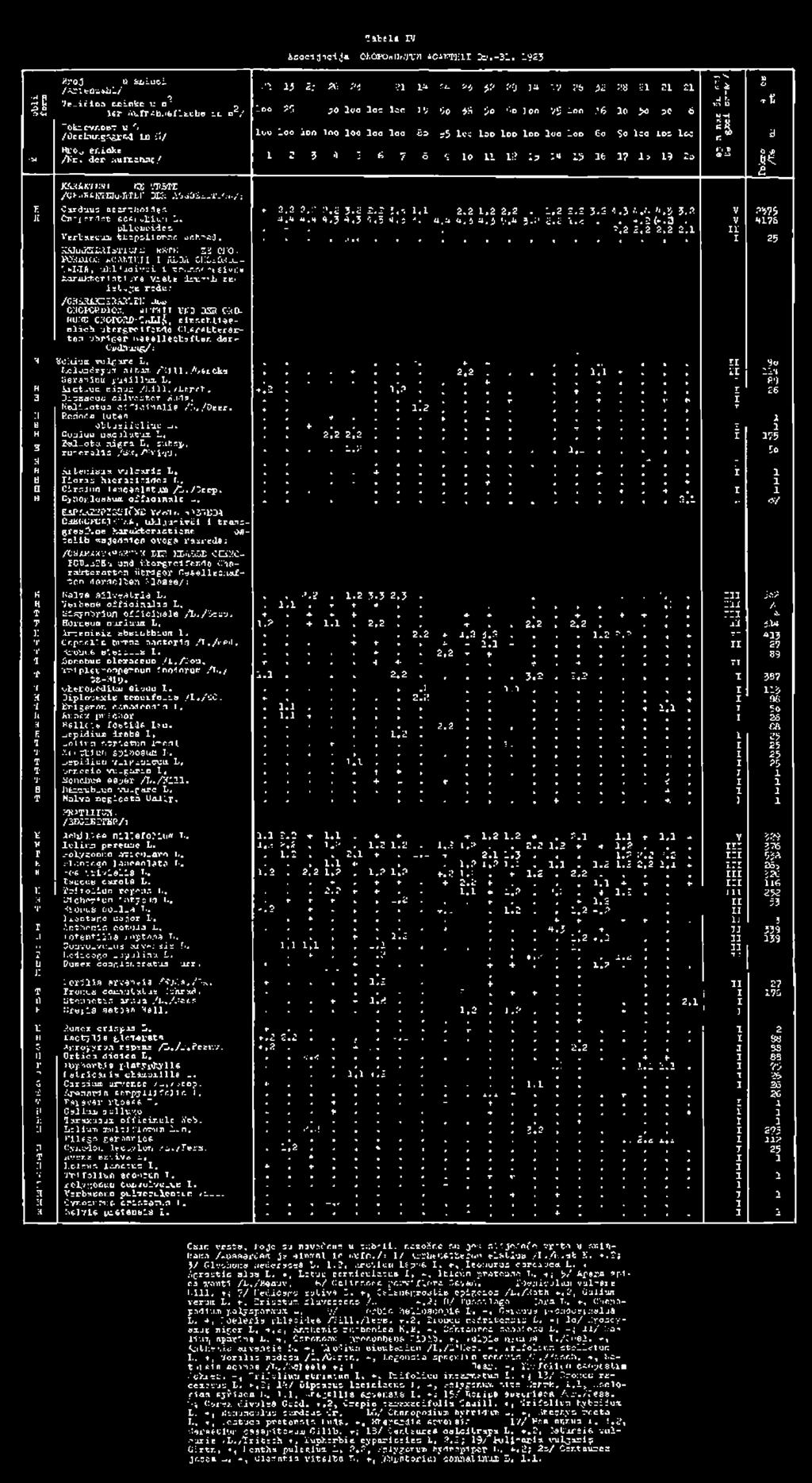 4 Lü ii/ loa loo ion lf>0 loo loa loo ČP rj Loe lo o lo o lo o loo lo o Go So Ico loo los J 4 d ril'bv tf.ioke /K r. der Aurc&lwiç/ 1 2 5 1 7 a 7 Ó 'i 10 u i;? :? i «u í t 1?