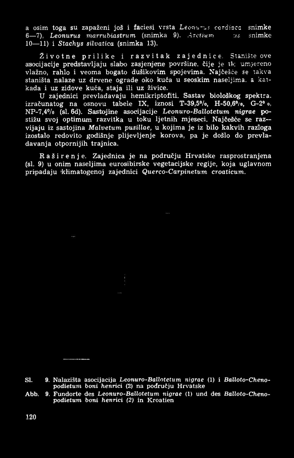 Najčešće se takva staništa nalaze uz drvene ograde oko kuća u seoskim naseljima, a katkada i uz zidove kuća, staja ili uz živice. U zajednici prevladavaju hemikriptofiti.