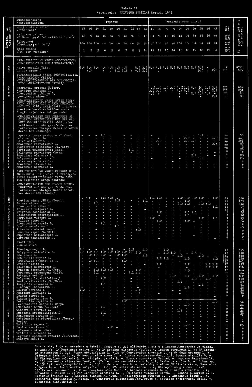 16 1A 21 lo 19 11 22 13 lo 1 1 26 9 9 2A 25 2o 2S 16 A2 v > O CO O w cc o f. R h tí -P o U a?