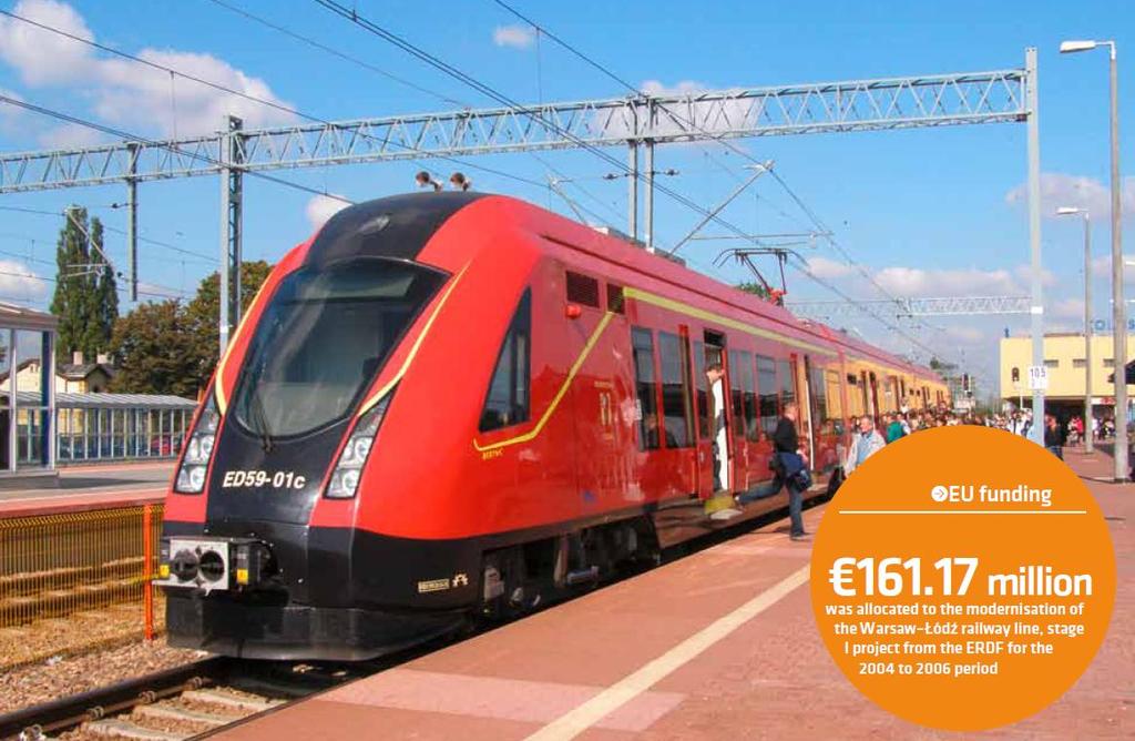 Kohezijski fond - primjer Veliki projekt modernizacije 132-kilometarske željezničke pruge između Varšave