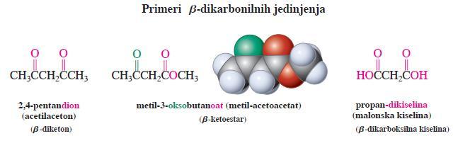 Proizvodi Claisenove kondenzacije su alkil-3- oksoalkanoati (IUPAC), uobičajen naziv je β- keto-estri ili β-dikarbonilna
