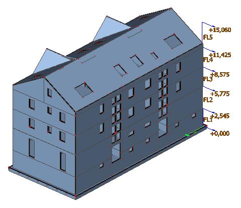 Prikaz modela Slika 10: 3D
