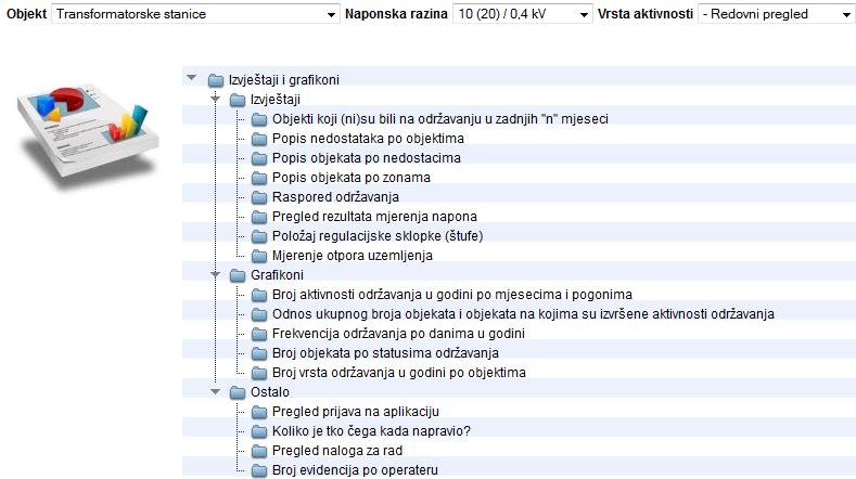 1. UVOD Aplikacija za pregled i održavanje elektroenergetskih objekta (u daljnjem tekstu: APOEEO) nastala je zbog potrebe digitalizacije podataka o elektroenergetskim postrojenjima, objektima i