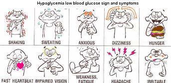 11. KOMPLIKACIJE DIJABETESA 11.1. Akutne komplikacije Akutne komplikacije su hipoglikemija (niska razina glukoze u krvi), hiperglikemija (visoka razina glukoze u krvi) koja se može razviti u, po život opasnu, DKA (28).