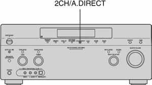 Ako prijemnik i druga Sony komponenta reagiraju na istu naredbu daljinskog upravljača, promijenite upravljački mod komponente ili prijemnika.