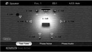 Opcije izbornika Test Tone Možete odabrati vrstu ispitnog tona. 5 Odaberite zvučnik koji želite podesiti, zatim pritisnite v. Redom se iz svakog zvučnika reproducira ispitni ton.