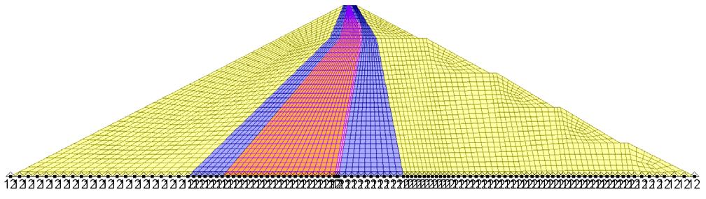 Слика 7.7 Модел насуте бране и гранични услови Материјални параметри Мор-Кулоновог модела коришћени при анализи стабилности насуте бране су дати у табели 7.4. Табела 7.