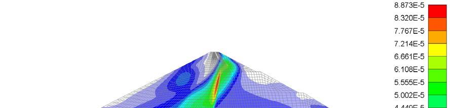4 8. 85 3 0 Резултати анализе стабилности објекта су приказани на сликама 7.8 и 7.9. На слици 7.8 је приказано поље максималних смичућих деформација у моделу бране, док је на слици 7.
