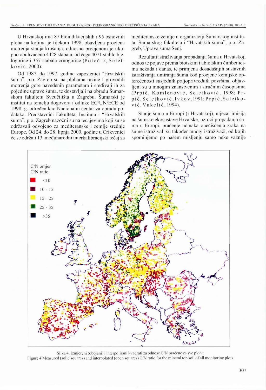 Gračan, J.: TRENDOVI DJhl.OVAN.IA DUGUTRAJNOG PREKOGRANIČNOG ONEČIŠĆENJA ZRAKA Šumarski list hr. 5 6, CXXIV (2000).