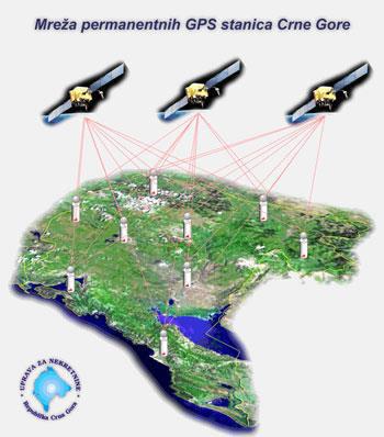 U novije vrijeme - aktivne geodetske referentne mreže tačaka, na kojima su