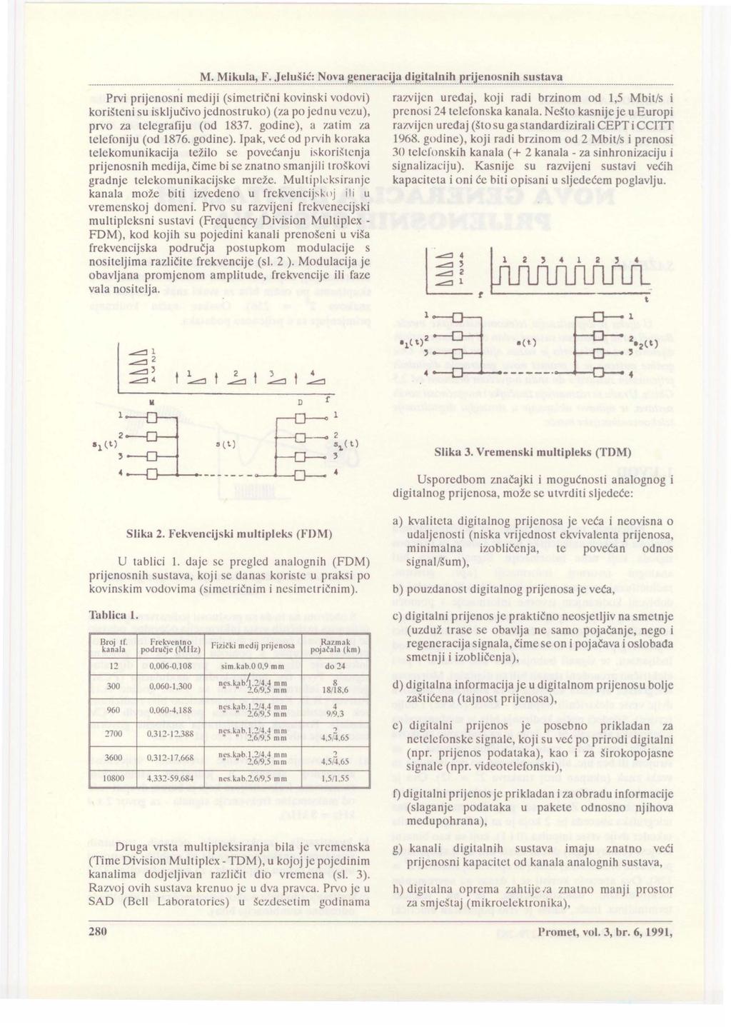 Prvi prijenosni mediji (simetrični kovinski vodovi) korišteni su isključivo jednostruka) (za po jednu vezu), prvo za telegrafiju (od 1837. godine),