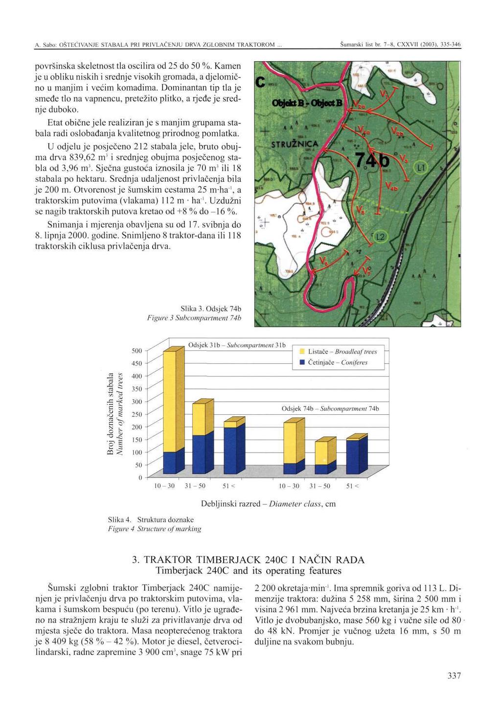 A. Sabo: OŠTEĆIVANJE STABALA PRI PRIVLAČENJU DRVA ZGLOBNIM TRAKTOROM... Šumarski list br. 7-8, CXXV1I (2003), 335-346 površinska skeletnost tla oscilira od 25 do 50 %.