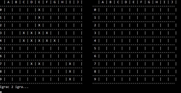 Slika 13. Ispis dodatne matrice za provjeru potapanja Slika 14.