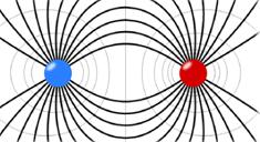 Petković, D.M. i Kstić, D.D. - Izvodi sa pedavanja i vežbi - Elektično polje Elektično polje je posebno stanje sedine koje se manifestuje postojanjem meaničke sile koja deluje na neku količinu naelektisanja.