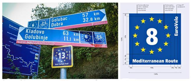 Razvojni projekti s operativnim planovima provedbe Prometnu signalizaciju i opremu za označavanje biciklističkih površina sukladno Pravilniku o biciklističkoj infrastrukturi čine: prometni znakovi: