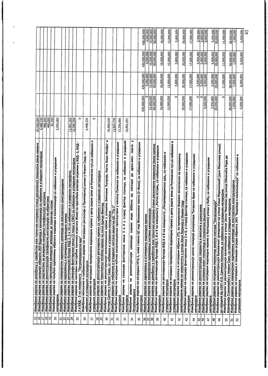 ит сбб 056 0.06 0.06 ~=~нцш ~? 39; =9=ш~ш~ т..~.н~т=~~= пткм.. Б. ~ ~=шиш ~Ц~Е и~~џ.чдгм ~ 5.052. Ф.шашм бд бд Чд сбд ~~.н=п.п џшб ~ миса Ф.~ш.ч џџнц~ш~х ~ ~шч~ц Зидви и ччшм 3 062 33 да;.