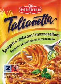 8 Novo Talianetta πpageti s rajëicom i mozzarellom Tjestenina je jedno od glavnih jela suvremene prehrane, a njena priprema je brza i jednostavna.