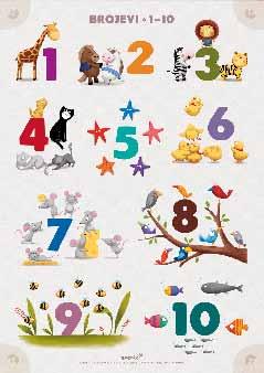 određeni broj. Ilustracije omogućuju djeci i vježbanje naučenog, jer uz svaki broj nalazi se upravo taj broj životinjica.