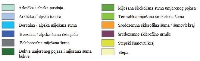 godine, a oni predviđaju da će na čak 76-80% površine Europe doći do promjene prevladavajućih vegetacijskih tipova.