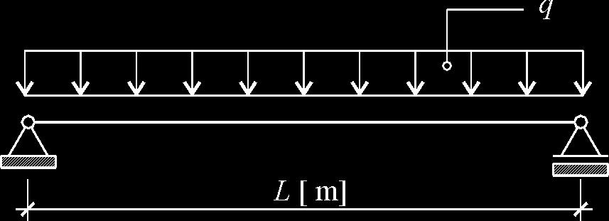 Kontrola ugiba (EC4 Deo 1-1 Poglavlje 9.6): L k f sls f 180 sls 1.111cm f g 0.cm f sls 1.111cm Kontrola deformacija je zadovoljena 6. Proračun nosivosti - Faza - Nosivost spregnute ploče 6.