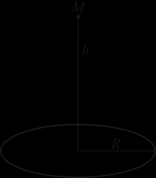 Број честица који падне на детектор је N = F t где је t временски интервал за који је број кваната одређиван Задатак 4 Дат је радиоактивни извор познате активности A у тачки M који је чист - емитер