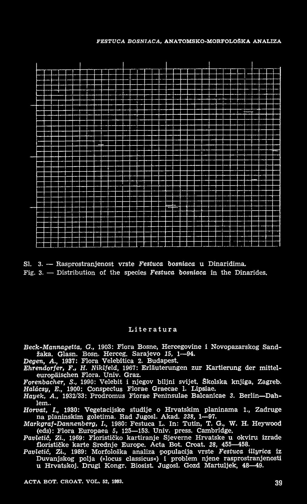Univ. Graz. Forenbacher, S., 1990: Velebit i njegov büjni svijet. Školska knjiga, Zagreb. Haläcsy, E., 1900: Conspectus Florae Graecae 1. Lipsiae.