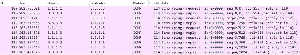 KONFIGURACIJE PRAKTIČNOG DIJELA Uspješno postavljene IP adrese na sučeljima u usmjerivačima unutar okosnice najlakše je provjeriti naredbom ping na način da se s usmjerivača PE-1 pokrene naredba ping