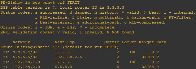 4.4.4 vidi se da će sljedeći skok za usmjerivač PE-1 biti sučelje f0/0 na usmjerivaču CE-1, dok će sljedeći skok za usmjerivač PE-2 biti upravo usmjerivač PE-1 koji ima loopback adresu 1.1.1.1. Sl. 5.